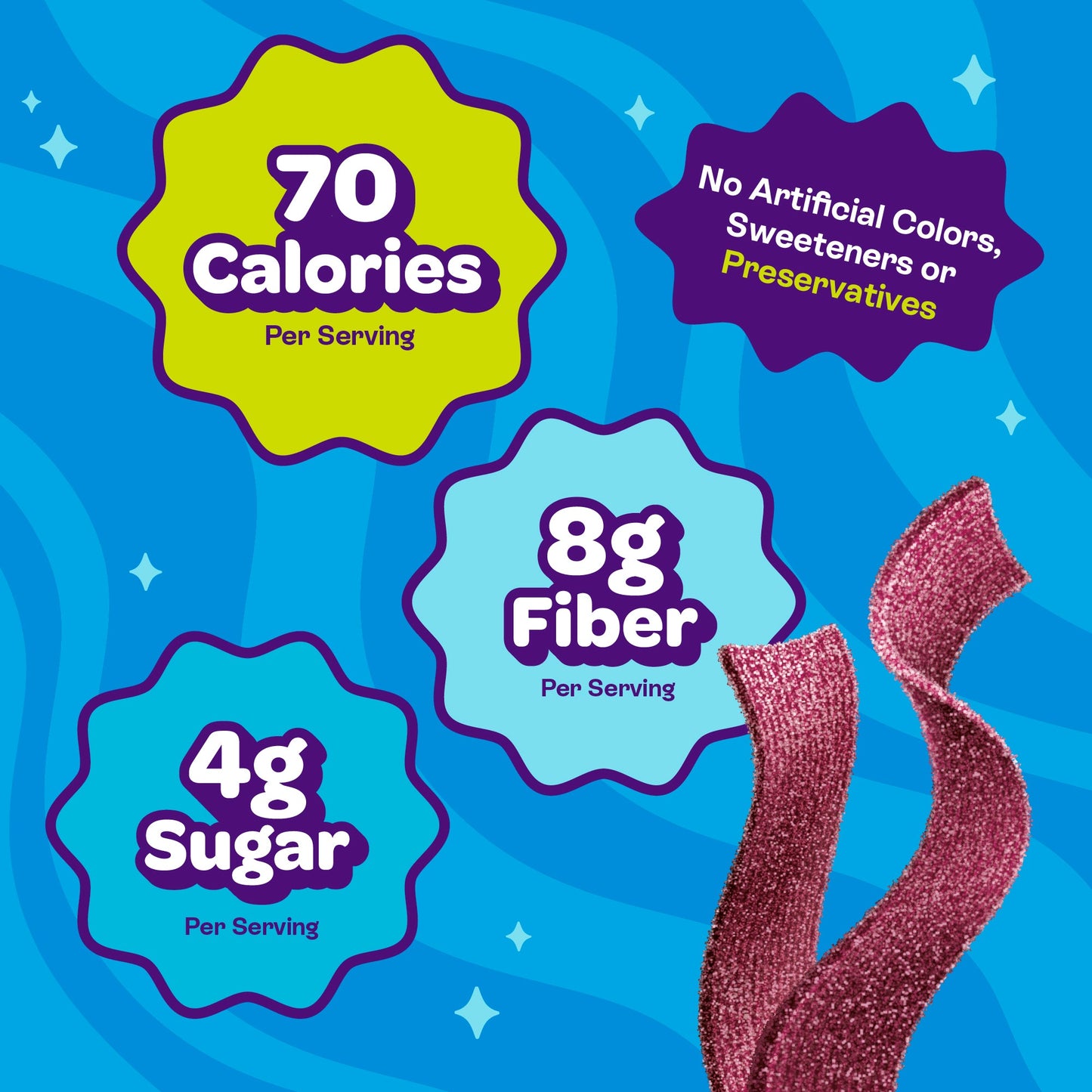 JOYRIDE SOUR BLUE RASPBERRY STRIPS