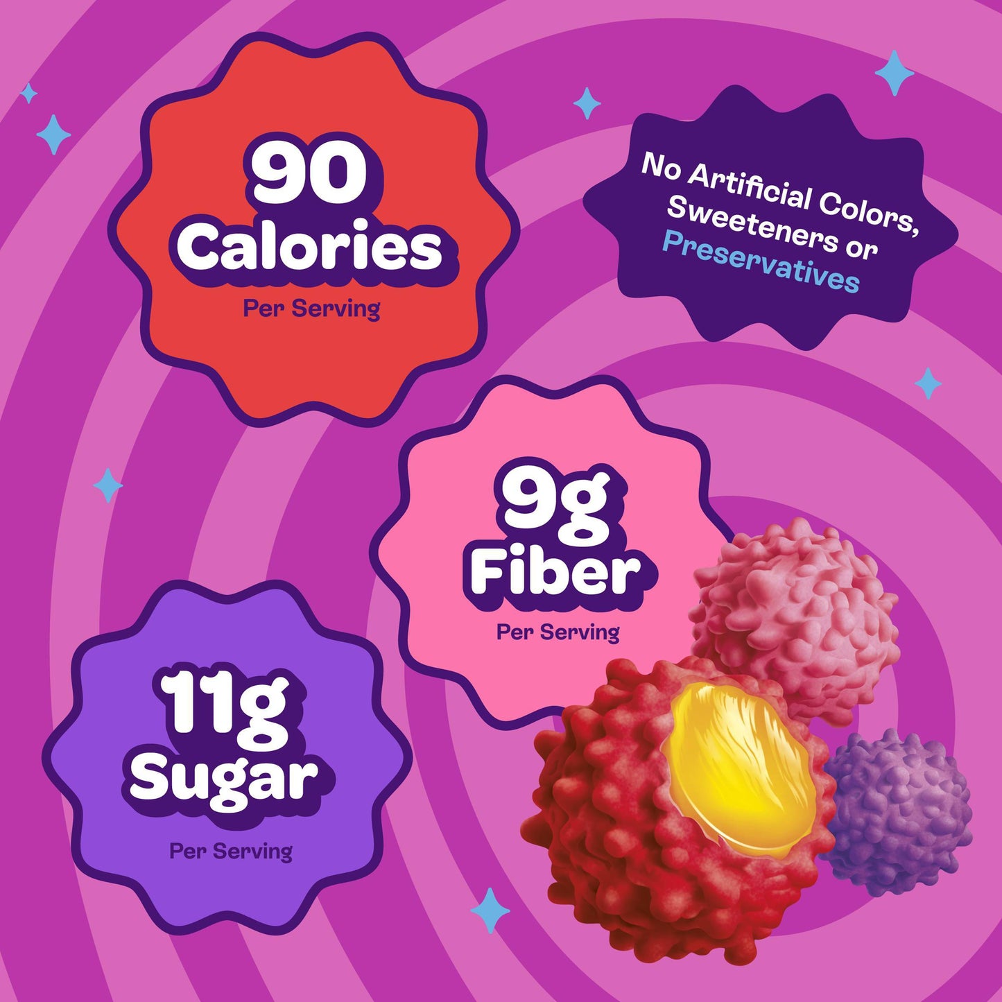 JOYRIDE BERRY GUMMY BUSTERS
