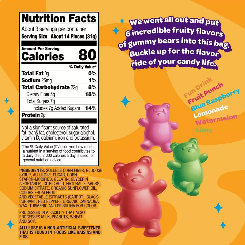 JOYRIDE GUMMY BEARS