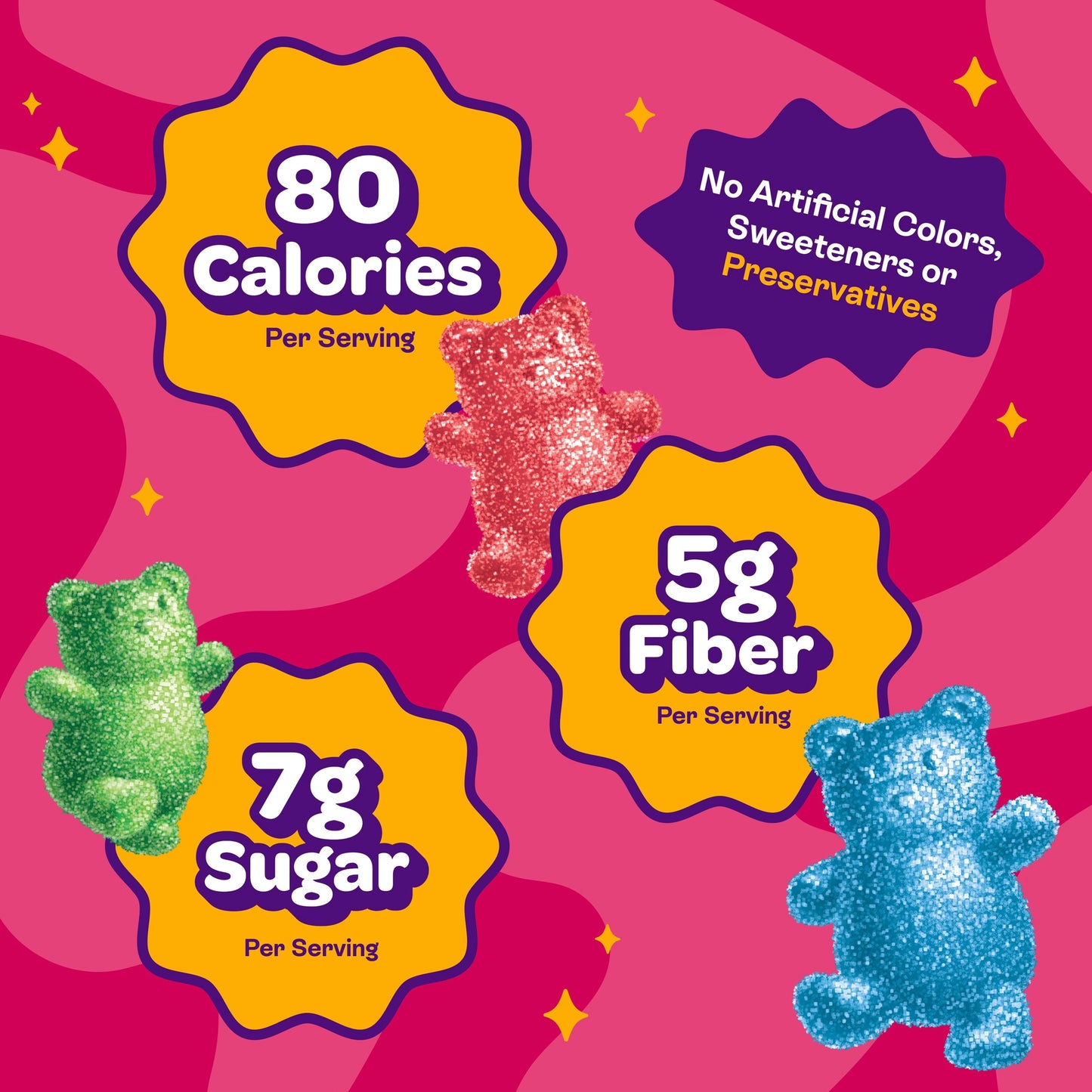 JOYRIDE FROSTED GUMMY BEARS