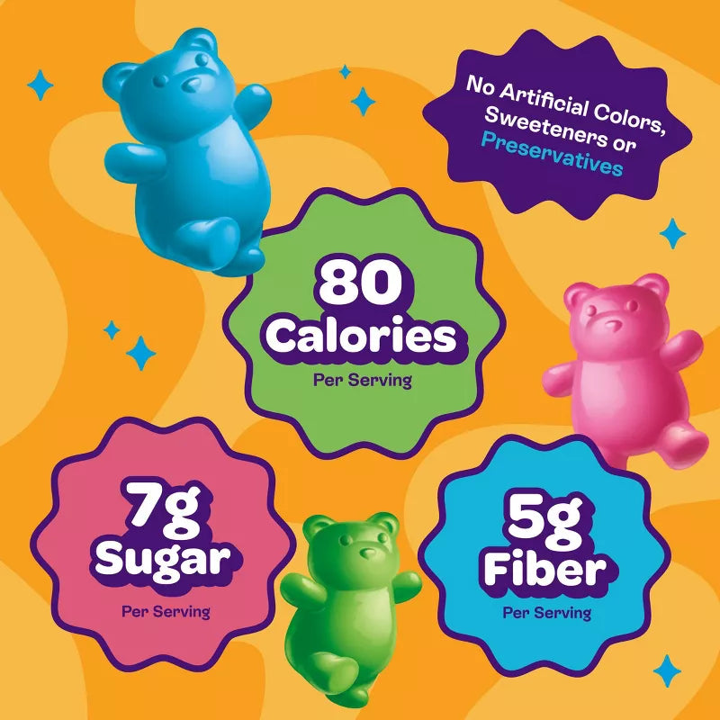 JOYRIDE GUMMY BEARS