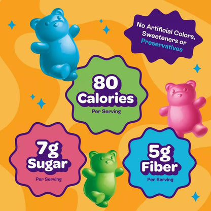 JOYRIDE GUMMY BEARS