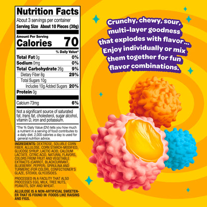 JOYRIDE GUMMY BUSTERS